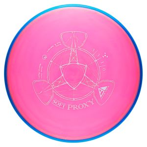 Axiom Proxy