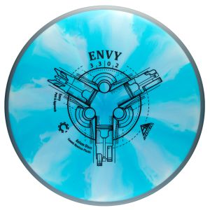 Axiom Envy